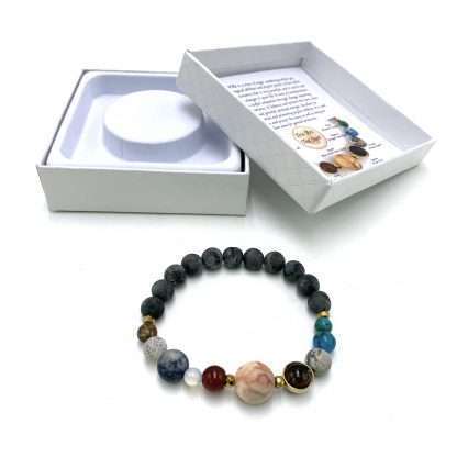 Matte Dark Labradorite Solar System Bracelet - Image 2