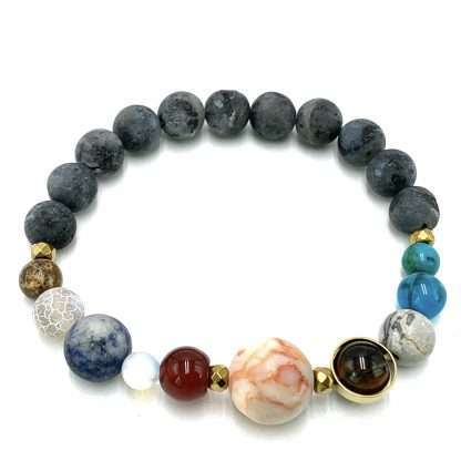 Matte Dark Labradorite Solar System Bracelet - Image 3