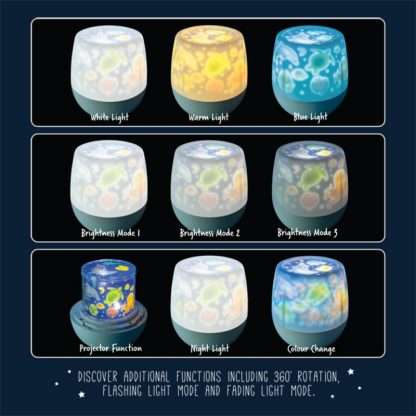 Lil Dreamers Lumi-Go-Round Ocean Rotating Projector Light - Image 4