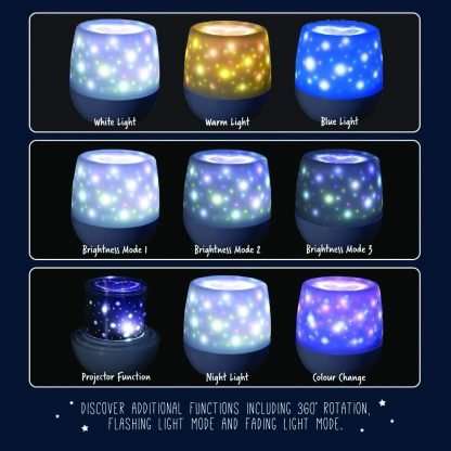 Lumi-Go-Round Fairytale Rotating Projector Light - Image 4