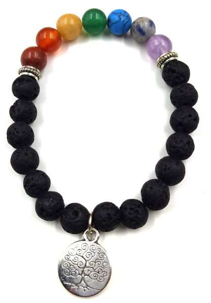 Gemstone Chakra Bracelets Set - Image 6