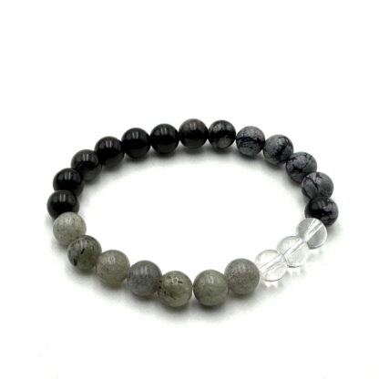 Protection & Grounding Bracelet - Image 3