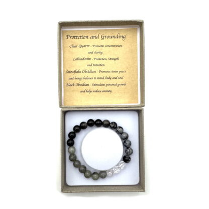 Protection & Grounding Bracelet